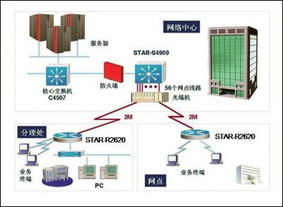 電腦無(wú)法連接單位內(nèi)網(wǎng)的常見(jiàn)原因與解決方案